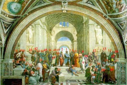 school-of-athens-who-is-who.jpg